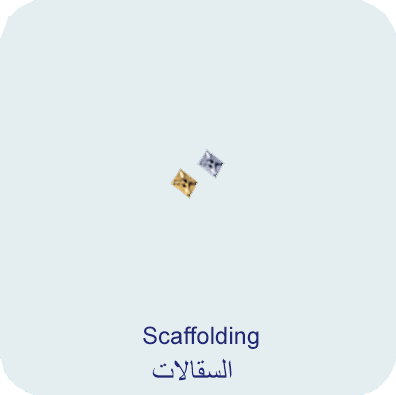 Scaffolding